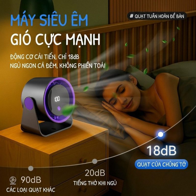 Quạt kẹp bàn mini sạc USB 3 tốc độ gió mạnh êm ái FS-22